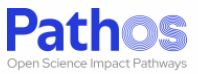 Pathos logo